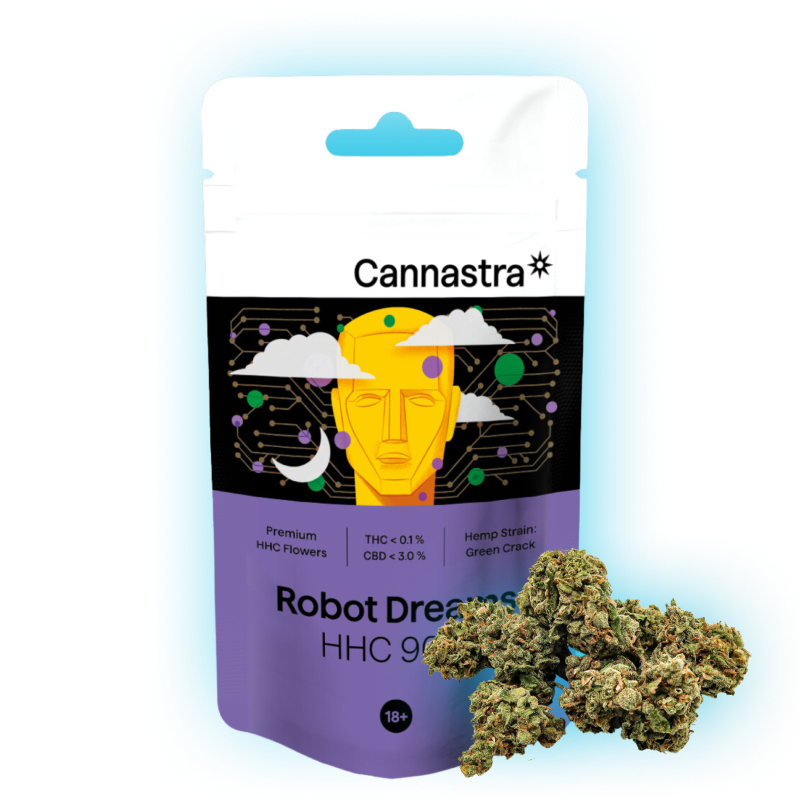 HHC Blüten-HHCFriends