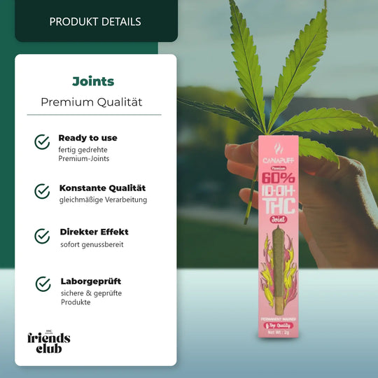 10-OH-T Joint Permanent Marker 60% 2g-Smagro GmbH