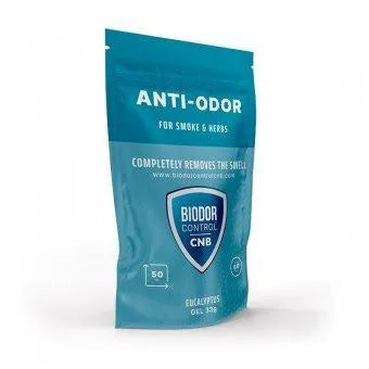 BIODOR Control CNB 33 – Eukalyptus-HHCFriends