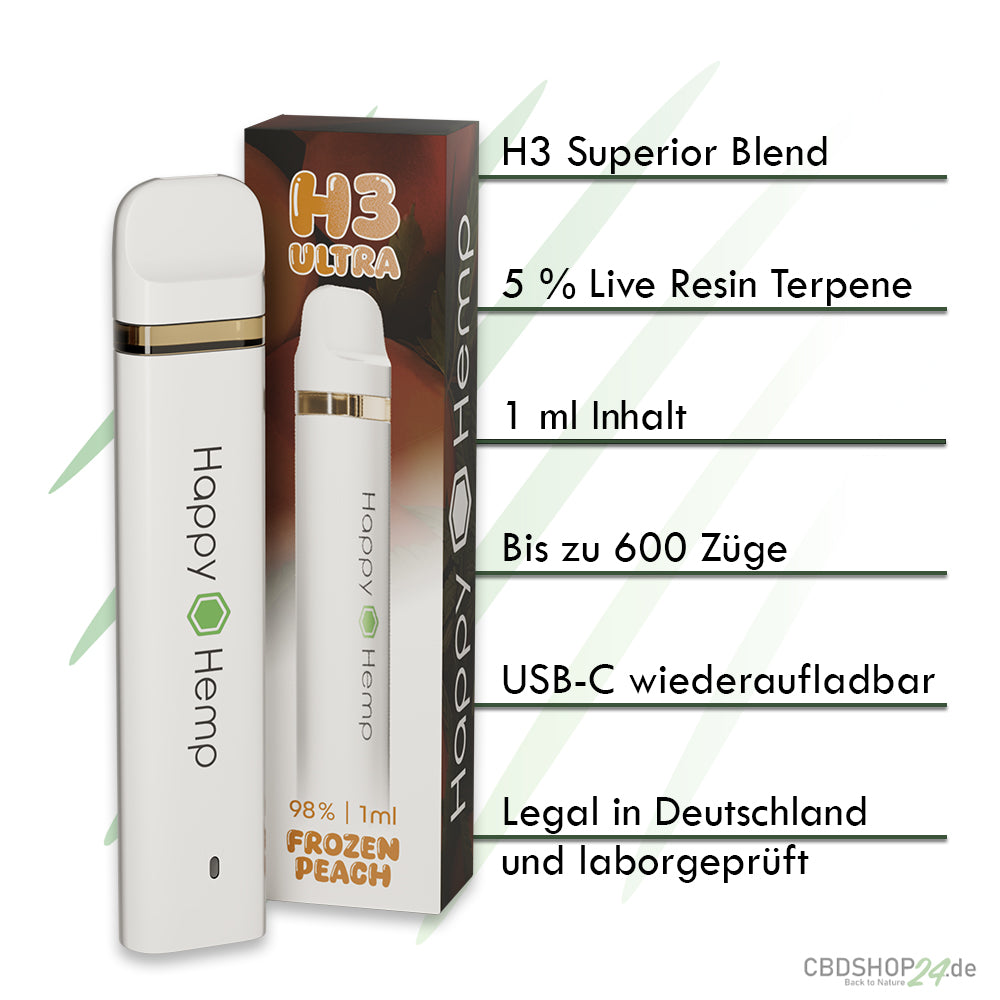 Happy Hemp H3 Ultra Frozen Peach 1ml Vape-Smagro GmbH