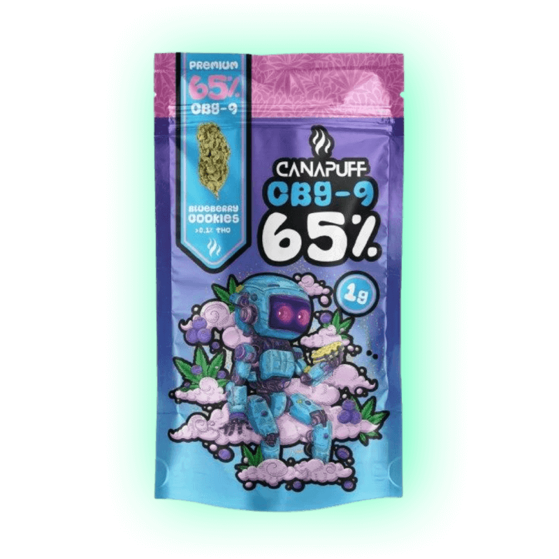 Blueberry Cookie 65% - CBG9 Blüten