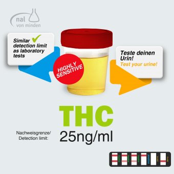 THC Drogentest - Selbsttest / Urintest