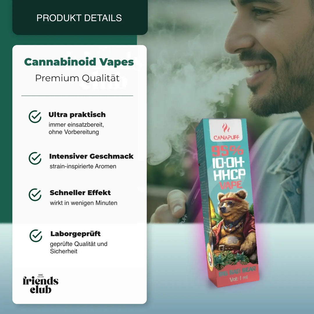 10-OH-P Vape Big Bad Bear 95% 1ml - hhcfriends