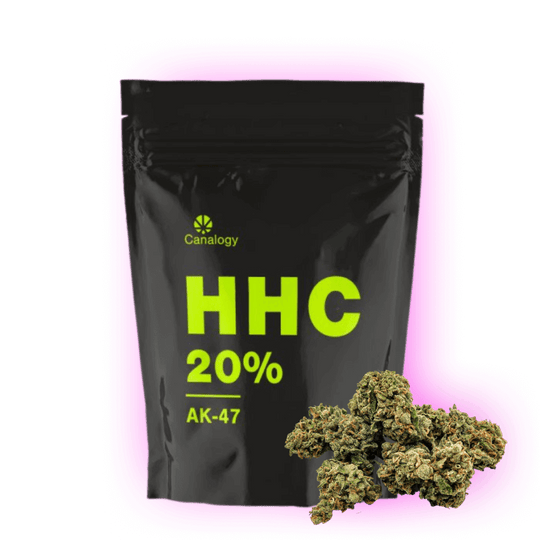 HHC Cannabis AK