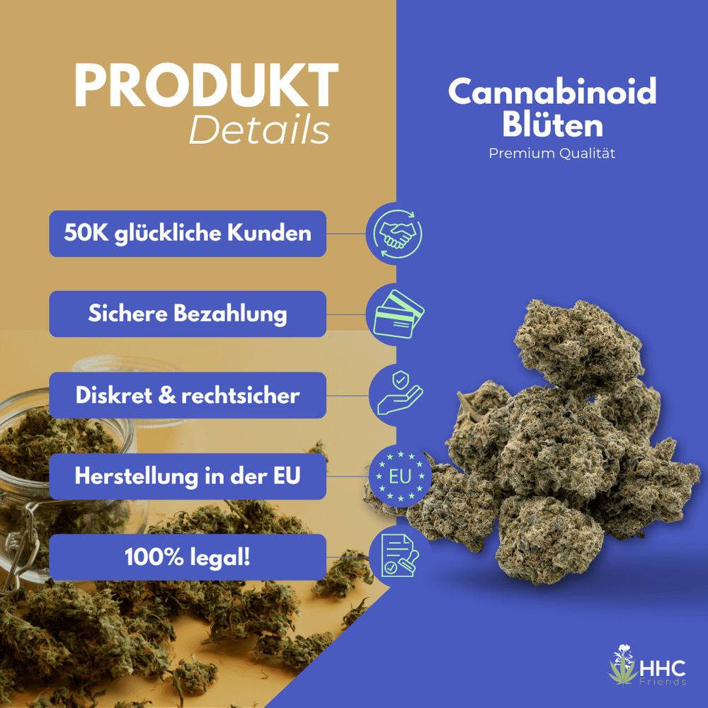 Produkt Details