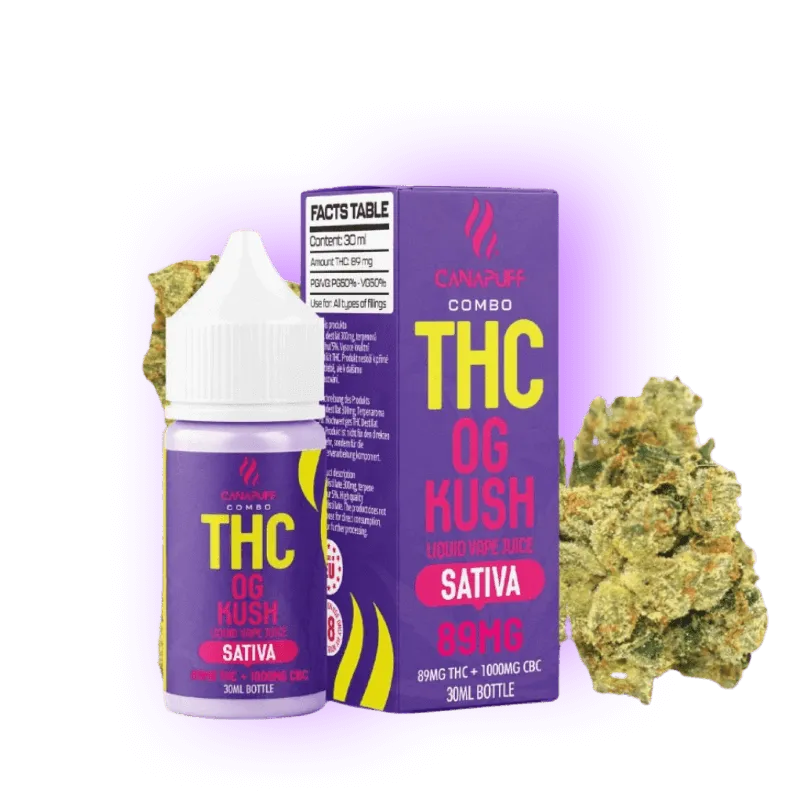 THC Liquid OG Kush 89mg THC/1000mg CBC 30ml-HHCFriends