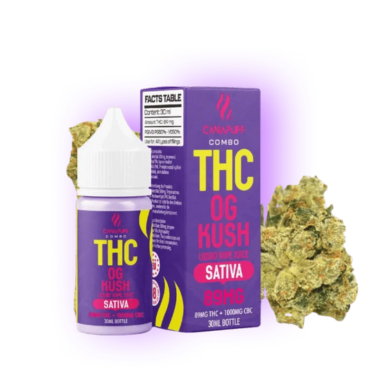 THC Liquid OG Kush 89mg THC/1000mg CBC 30ml-HHCFriends