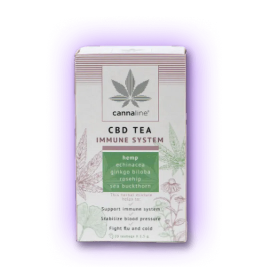 CBD Tee Immunsystem-HHCFriends