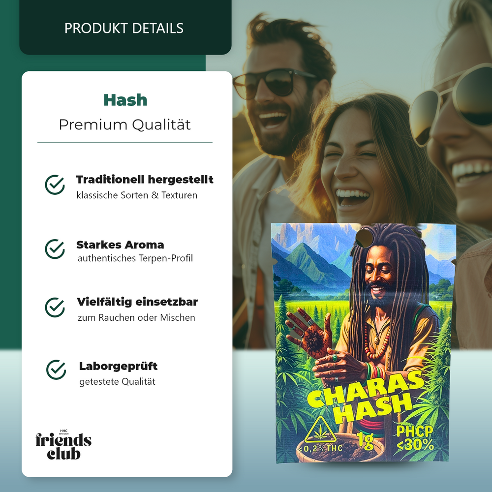 PHCP Hash Charas-Smagro GmbH