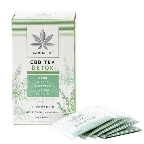 Cannaline CBD Tee DETOX-HHCFriends